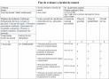 Medic endoscopist